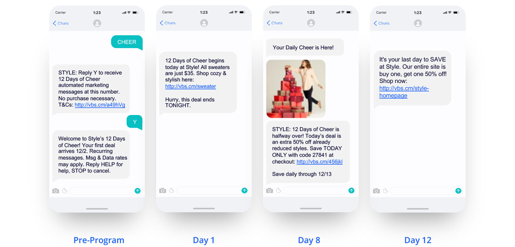 Holiday SMS example - 12 Days of Deals