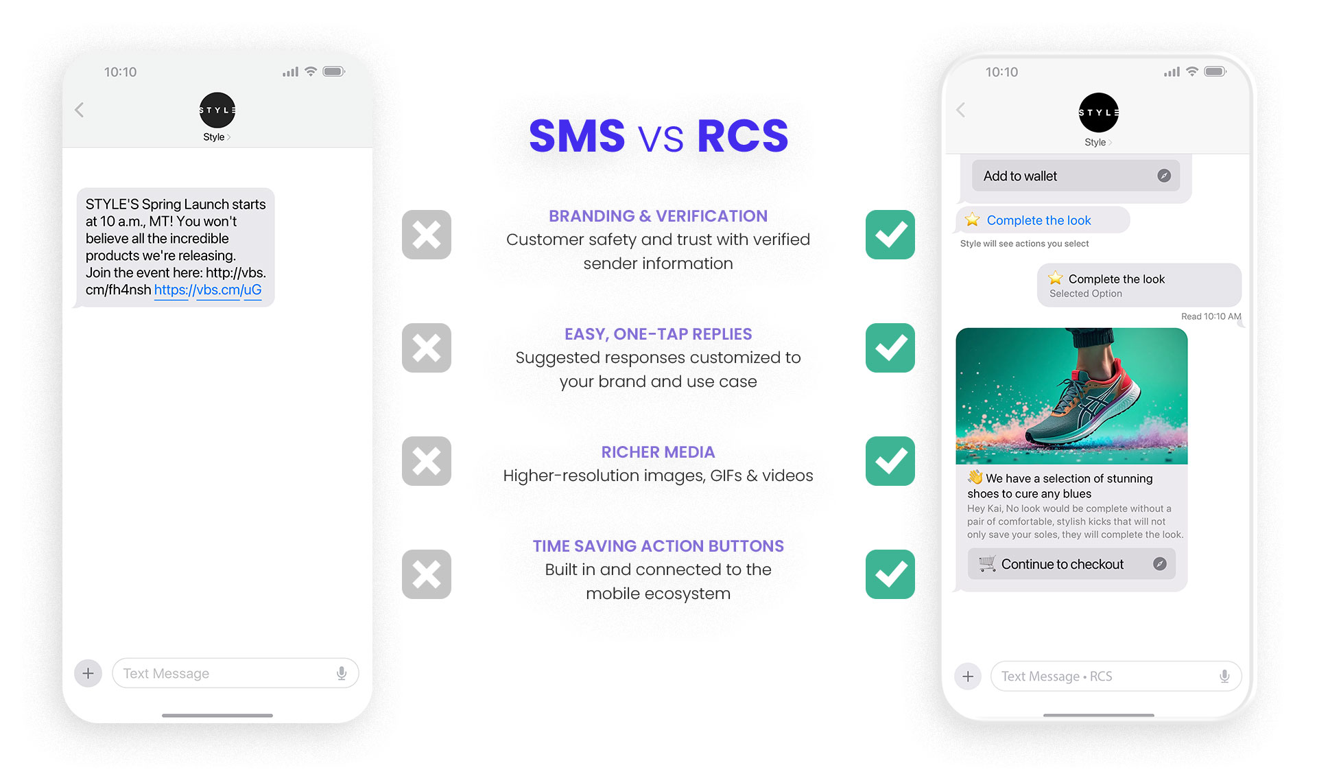 sms vs. rcs graphic